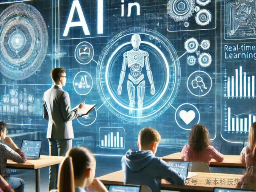 艾弗森贝博ballbet官网科技-本科生掌握大数据、云原生、AI-竞赛保研求职的“超车秘籍”来了！